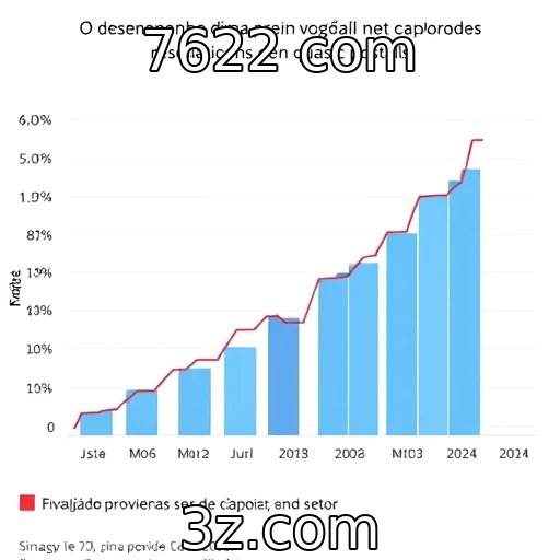 Desempenho financeiro de provedores de jogos e apostas